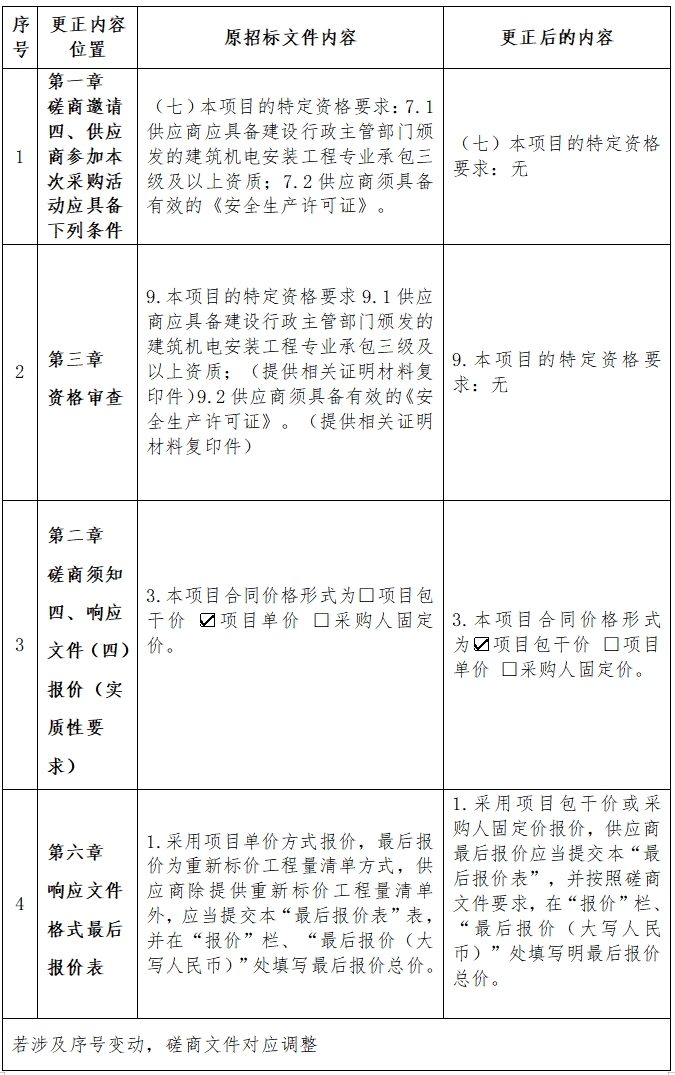 微信截图_20241121110030.png
